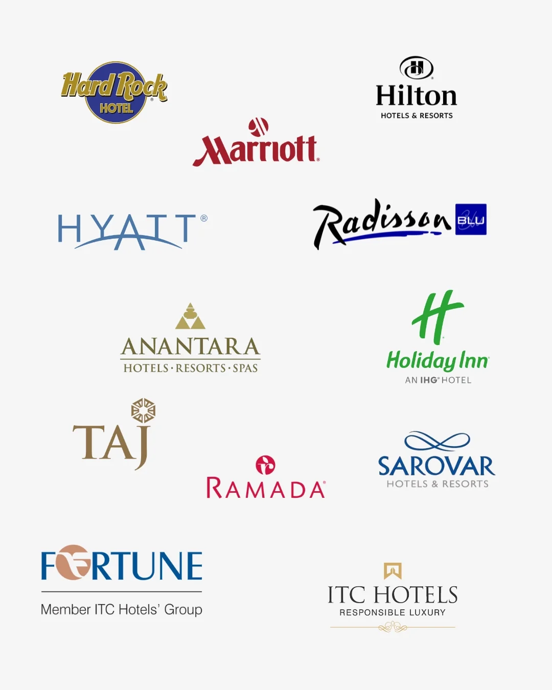 brands